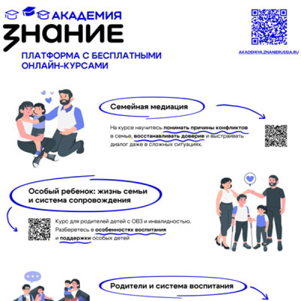 Образовательные онлайн-курсы, разработанные Российским обществом &laquo;Знание&raquo; на цифровой платформе Знание.Академия