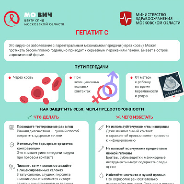 Профилактика Гепатита С
