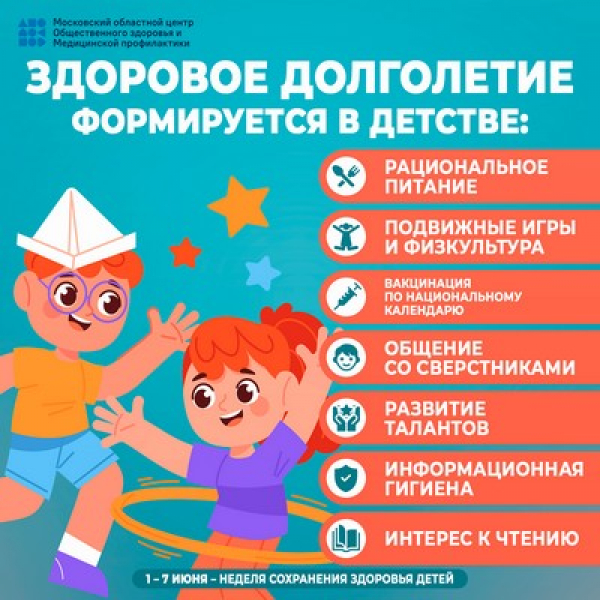 Дети &mdash; наше будущее: Неделя сохранения здоровья