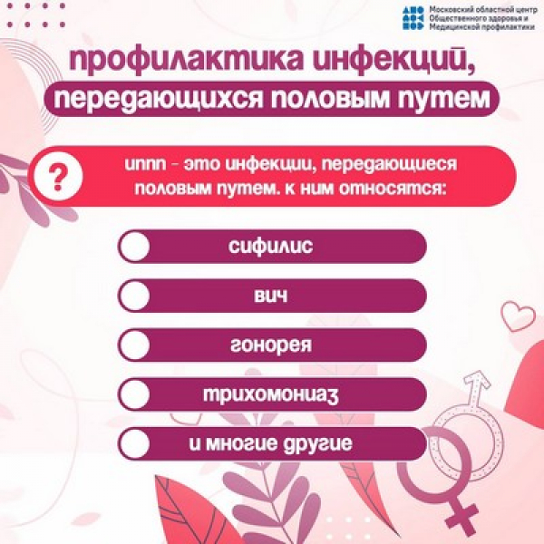 Неделя профилактики инфекций, пе&shy;ре&shy;даю&shy;щих&shy;ся половым путем