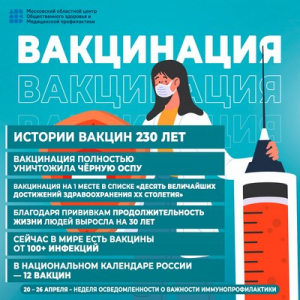 Иммунопрофилактика: Щит, который всегда с тобой