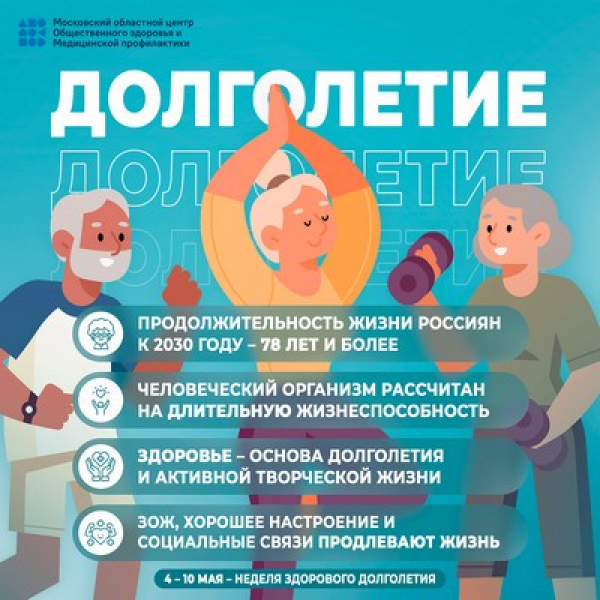Секреты здорового долголетия: возраст &mdash; не приговор!